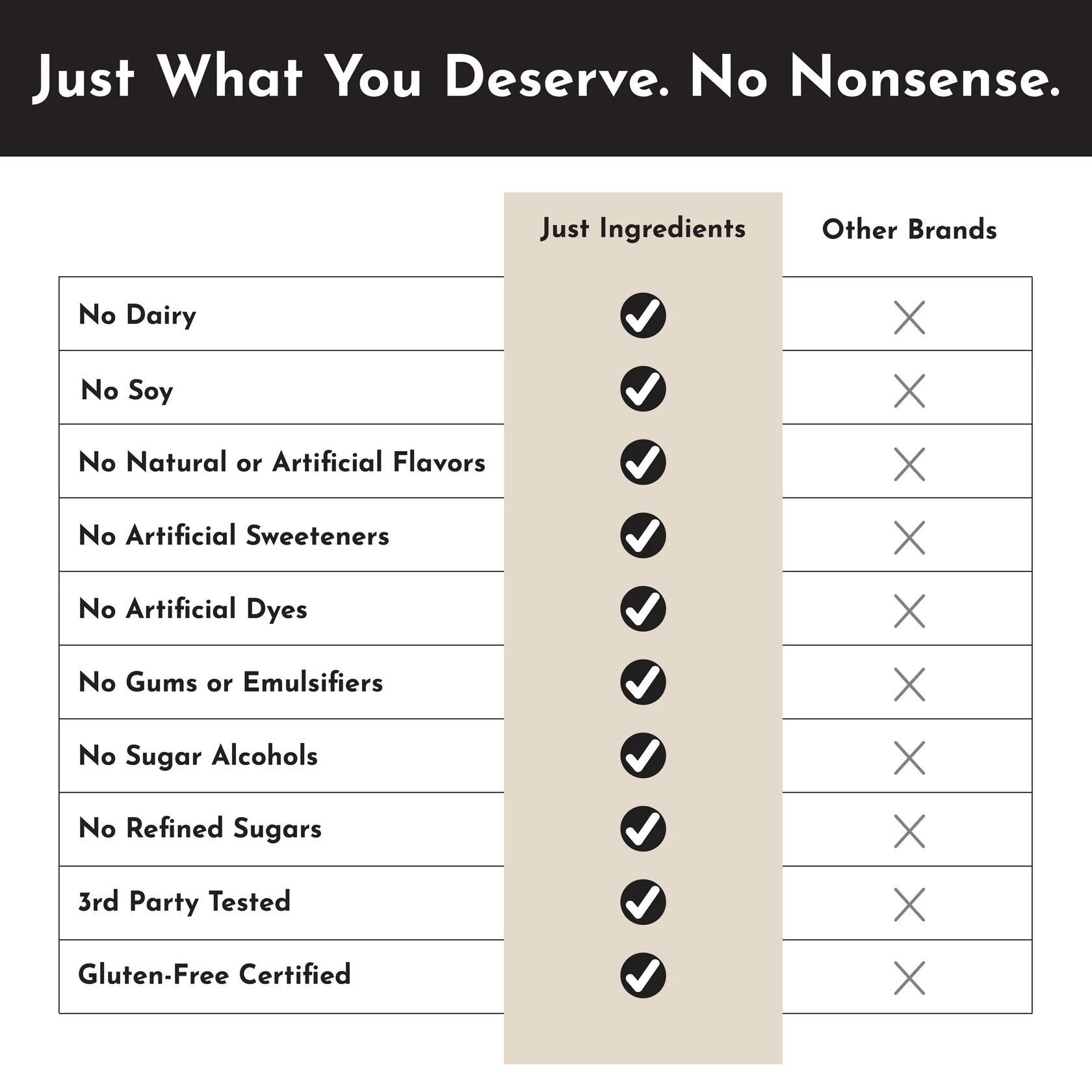 Vegan Vanilla Bean Protein Powder