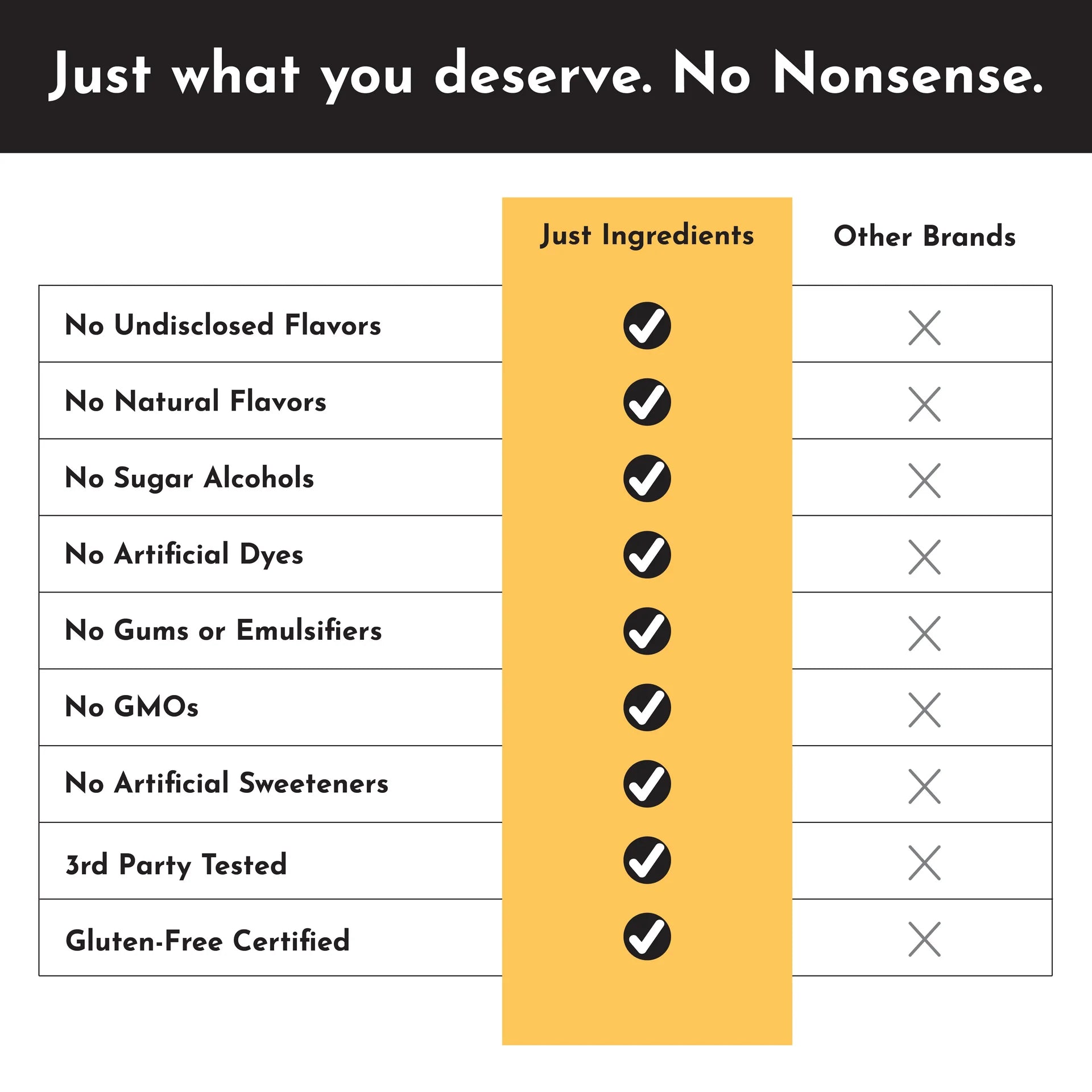 Electrolytes (30 servings)