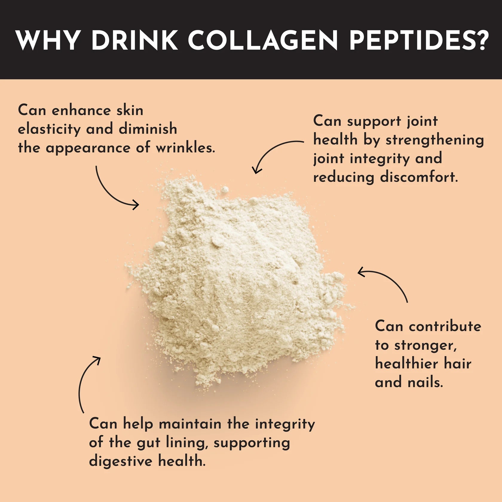 Collagen Peptides (Bovine)